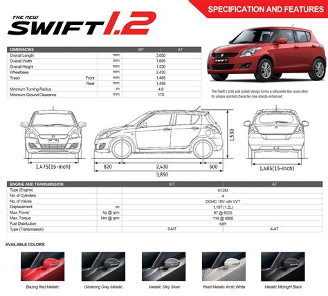 Swift Philippines: Suzuki Swift Specifications and .